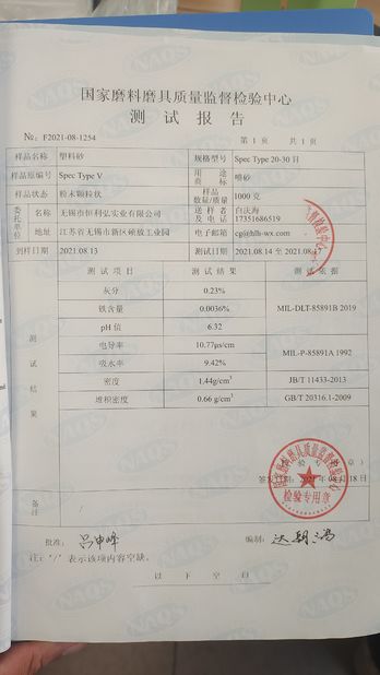 Китай NINGBO ENERGY YOUNG TECHNOLOGY CO.,LTD Сертификаты